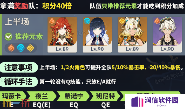 原神机谋变策战记第六关高配怎么过 消融冰雪的烈日通关攻略