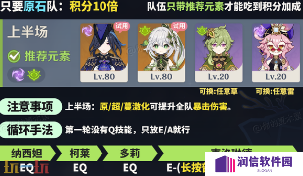 原神机谋变策战记第五关低配怎么过 乘雷掣电般的急袭通关攻略