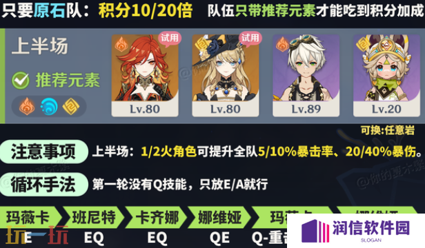 原神机谋变策战记第六关低配怎么过 消融冰雪的烈日通关攻略