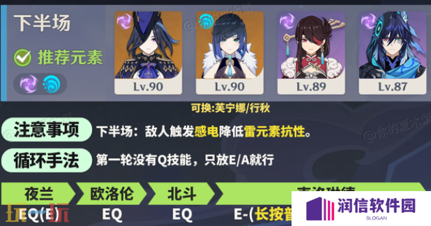 原神机谋变策战记第五关高配怎么过 乘雷掣电般的急袭通关攻略