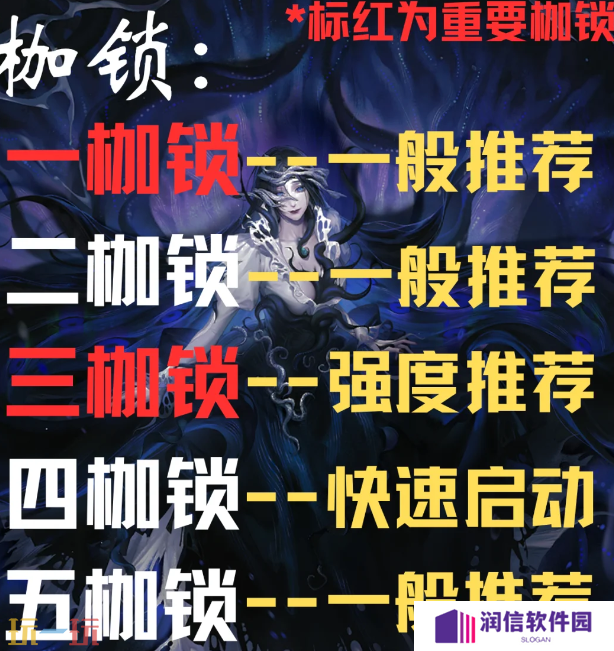 无期迷途源津要抽几枷 源津枷锁抽取建议