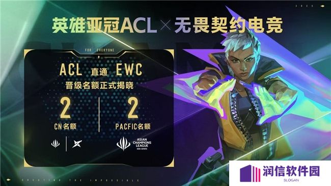 英雄亚冠ACL x无畏契约电竞揭晓赛程赛制及电竞世界杯晋级机制