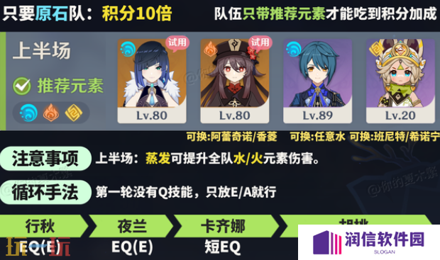 原神机谋变策战记第四关怎么过 封冻周天的彻寒低配通关攻略