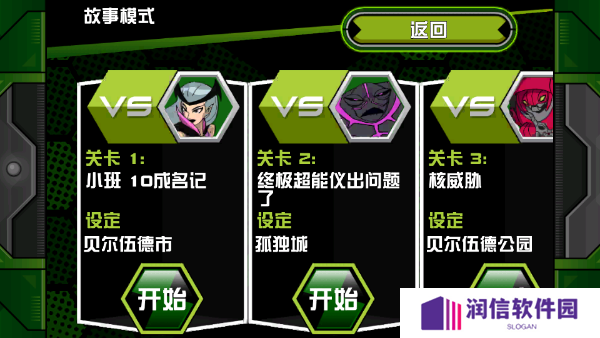 Ben10终极英雄异种动物